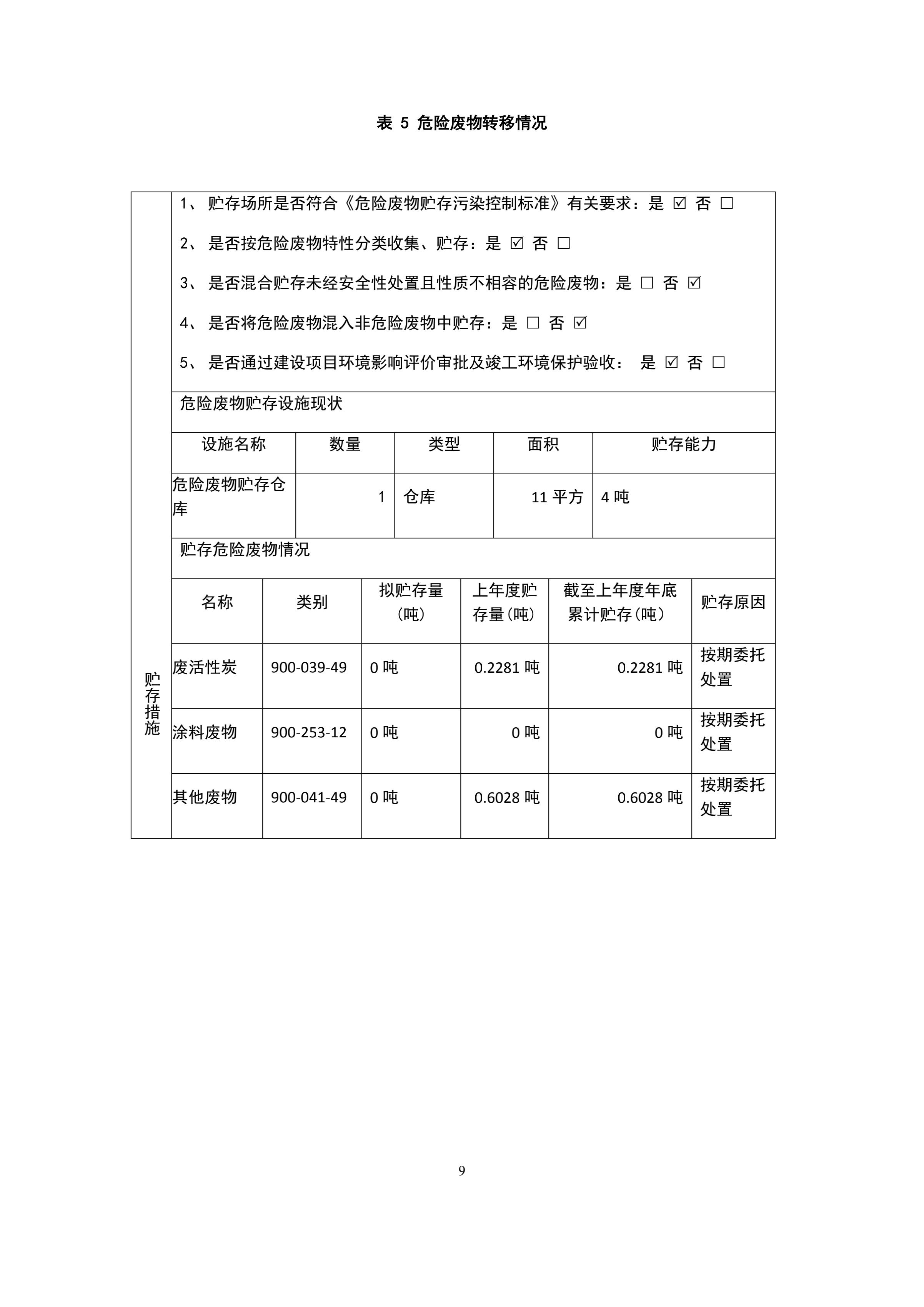 印時力（廈門）軟包裝有限公司2022年度危險廢物管理計劃_09.jpg