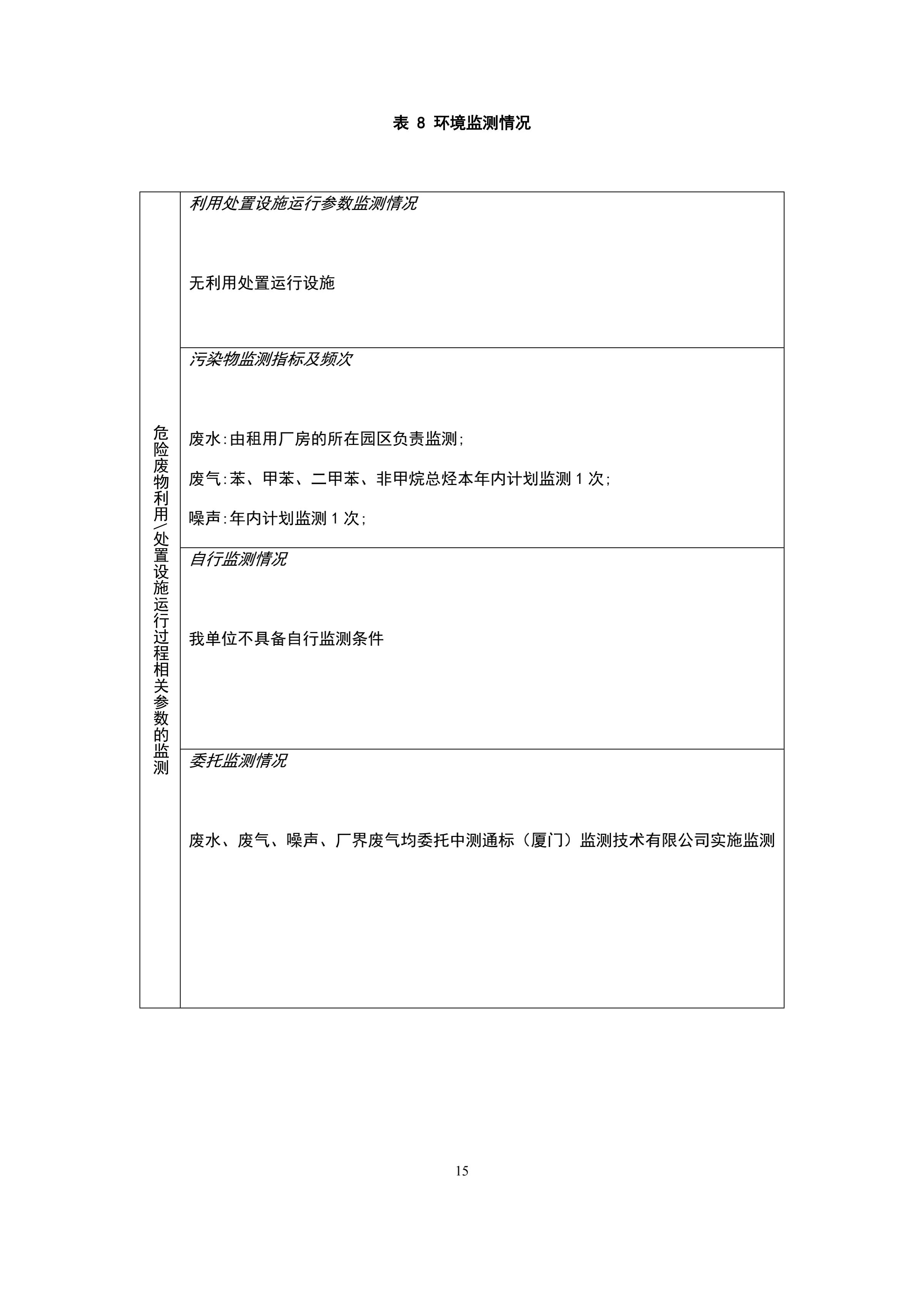 印時力（廈門）軟包裝有(yǒu)限公(gōng)司2022年度(dù)危險廢(fèi)物管理(lǐ)計(jì)劃_15.jpg