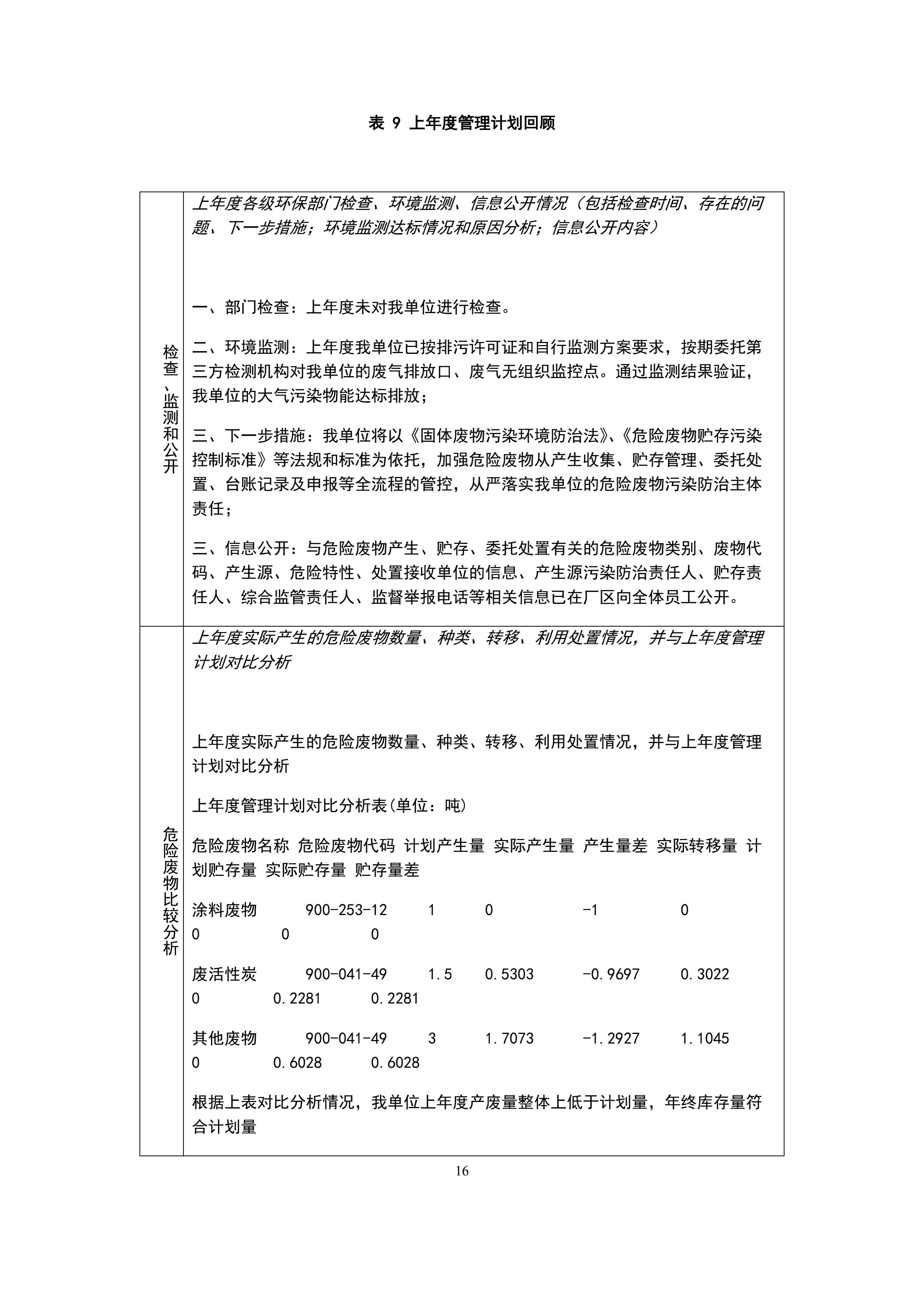 印時力（廈門(mén)）軟包裝有(yǒu)限公司(sī)2022年度危險廢(fèi)物管理計(jì)劃_16.jpg
